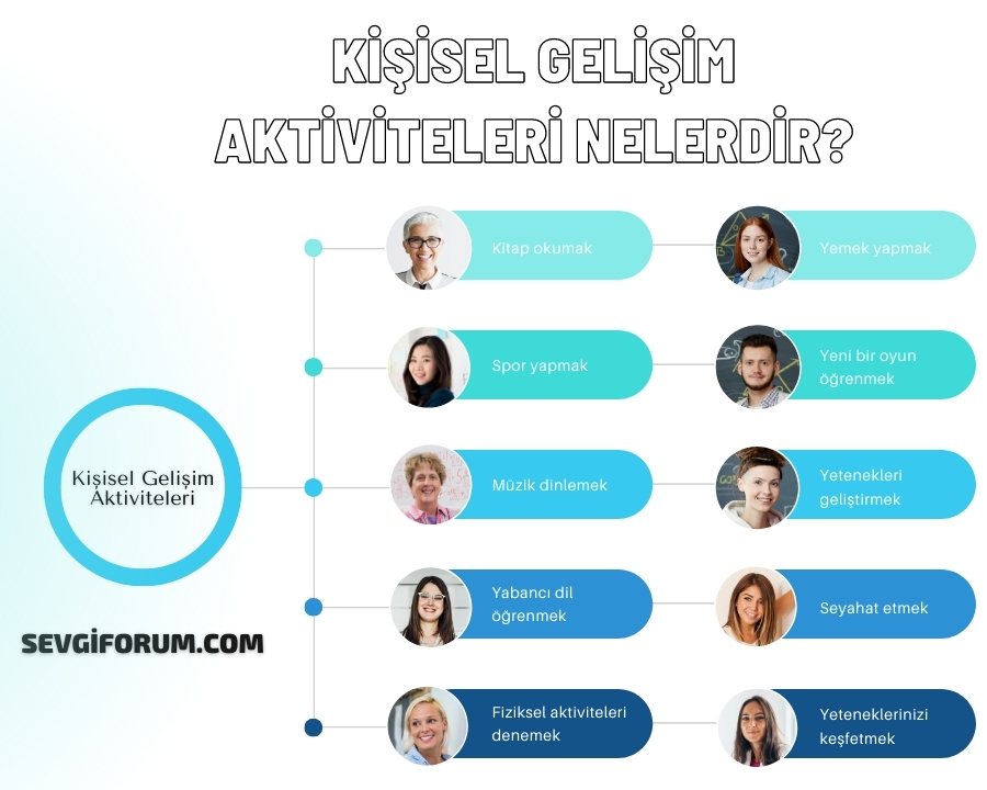 Kişisel Gelişim Aktiviteleri Nelerdir?