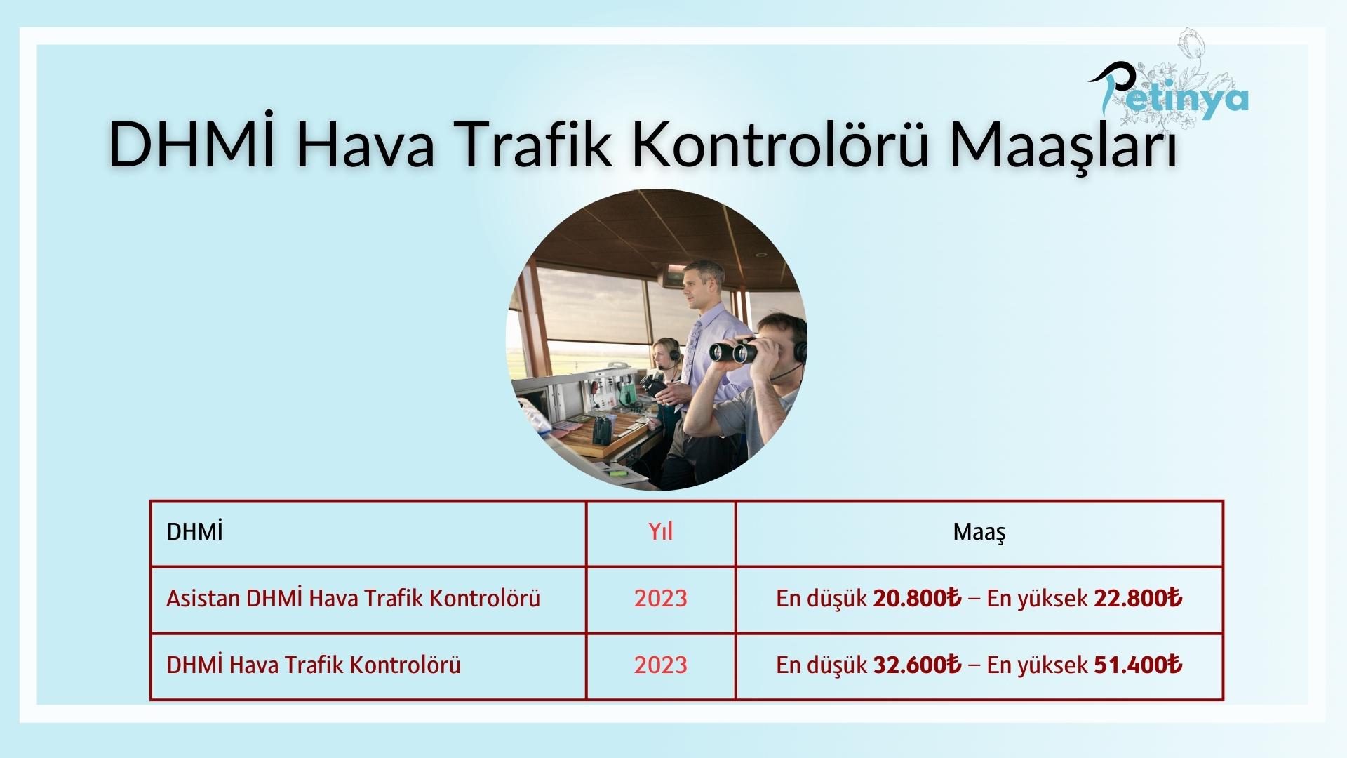 2023 DHMİ Hava Trafik Kontrolörü Maaşları