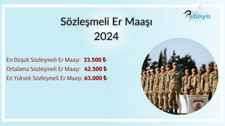 sozlesmeli er maasi 2024