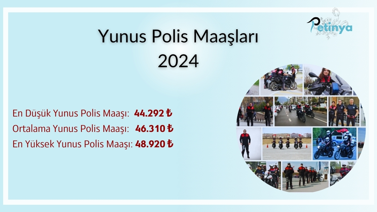 yunus polis maasi 2024