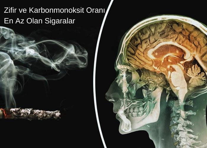 Zifir ve Karbonmonoksit Oranı En Az Olan Sigaralar