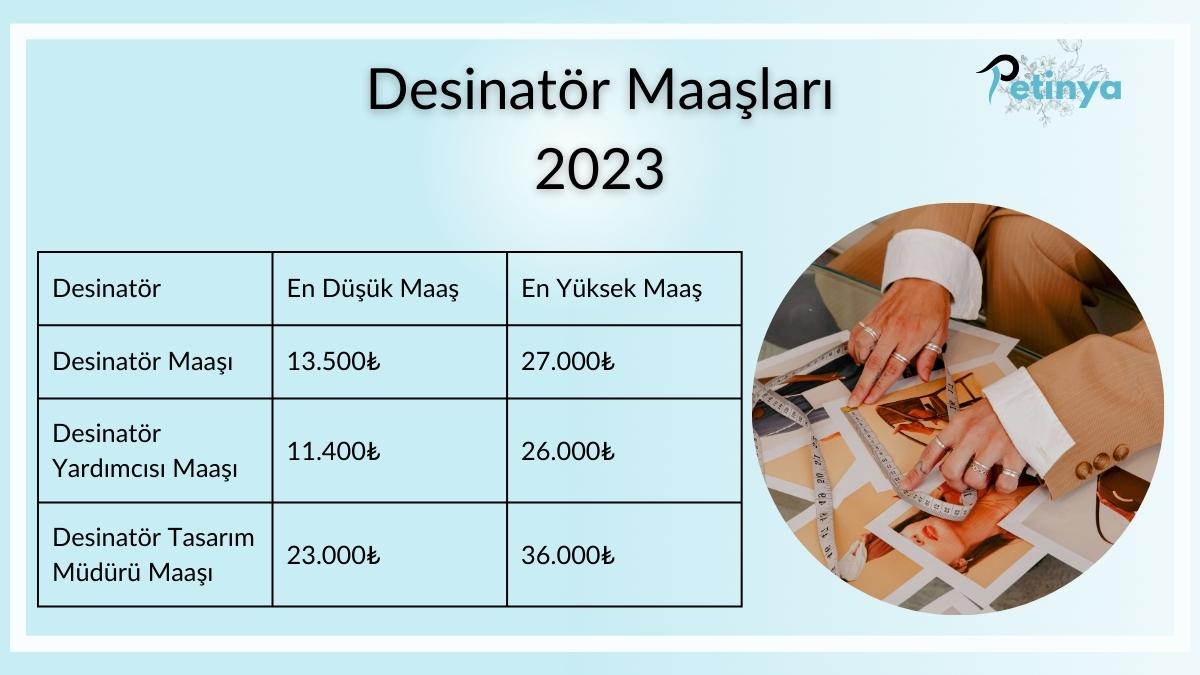 desinator-maasi Desinatör Maaşları Ne Kadar?
