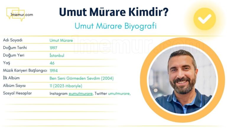 umut murare kimdir