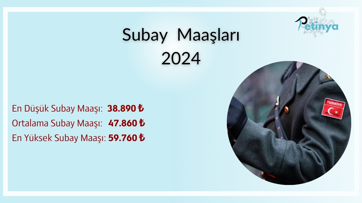 subay maaslari 2024