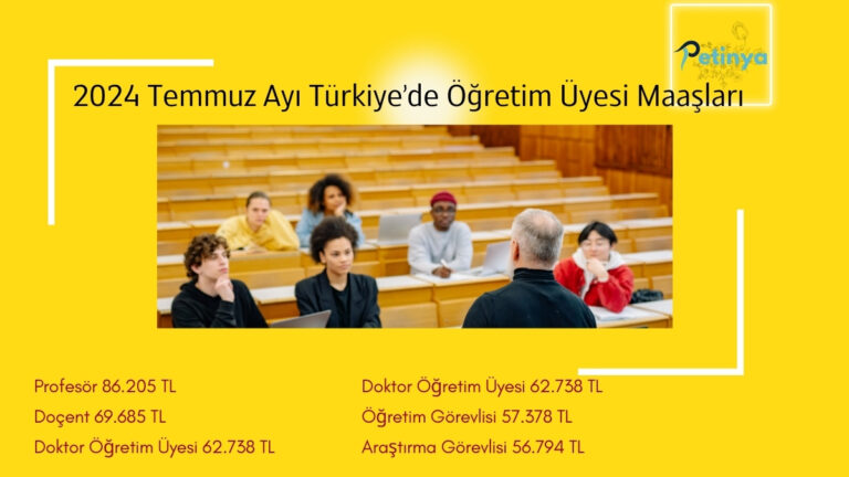 (Vakıf) Özel Üniversitelerde Doçent Maaşları