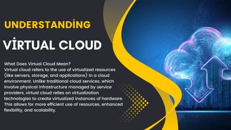 Virtual Cloud