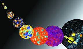 İç içe geçmiş 3 boyutlu görülebilen resimler