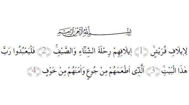 Bütün surelerin türkçe okunuşu