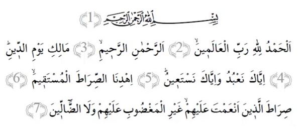 Bütün surelerin türkçe okunuşu