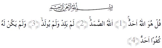 Bütün surelerin türkçe okunuşu