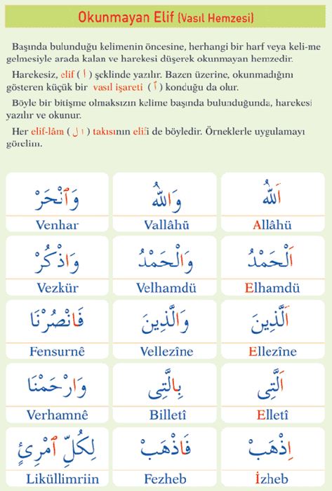 Lafzatullah hakkında