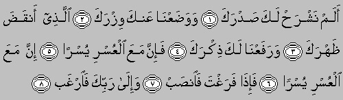 İnşirah suresini arapça yazılışı ile birlikte mümkünse ekleye bilrmisiniz?
