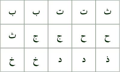 Yaz Kuran Kursu Materyalleri