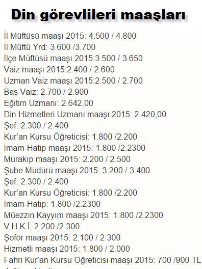 Vekil imam ne kadar maaş alıyor?
