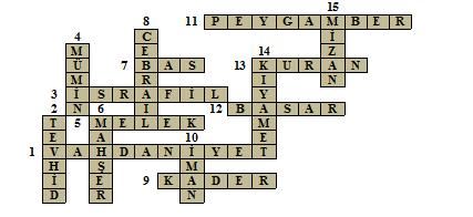 Allahın isimleri ve sıfatlarından oluşan 20 soruluk bir bulmaca