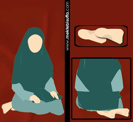 Namaz Kılarken Kıble Yönüm Sapıyor Namazıma Mani Olur mu ?