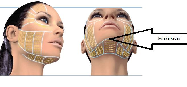 Abdest alırken emin olamamak