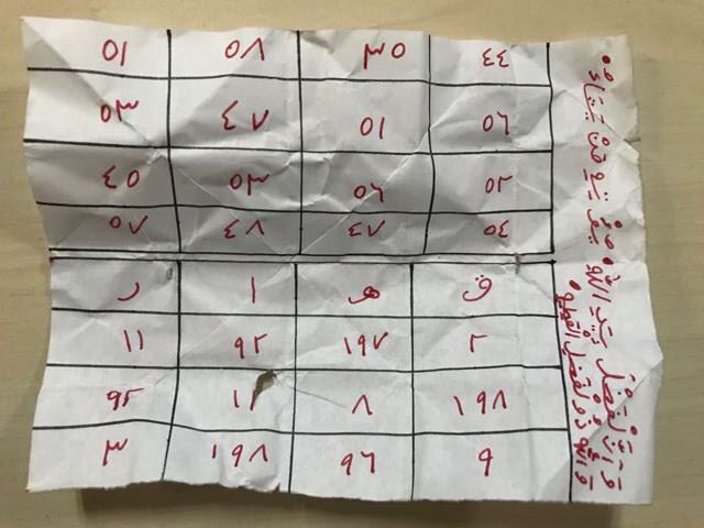 Muska bulduk ne yapmalıyız?