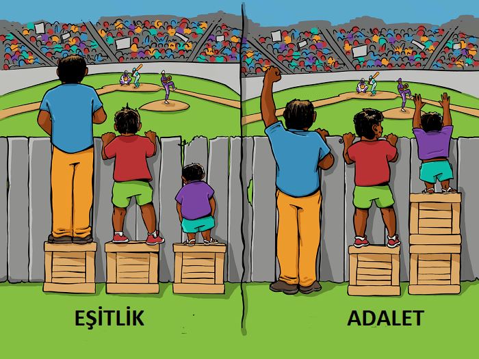 Adalet ve Eşitliğin Arasındaki Fark – Kısaca