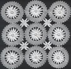 İğne Oyası Yatak Odası Takımı