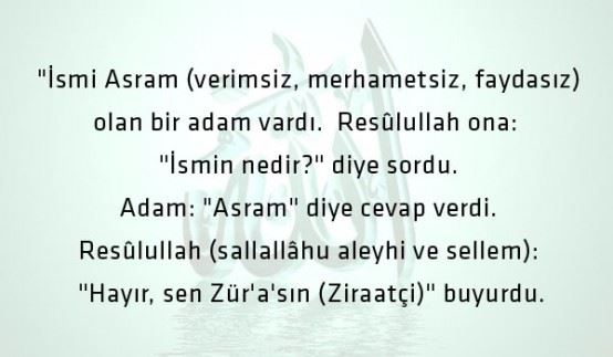 Allahın Sevdiği ve Sevmediği İki İsim