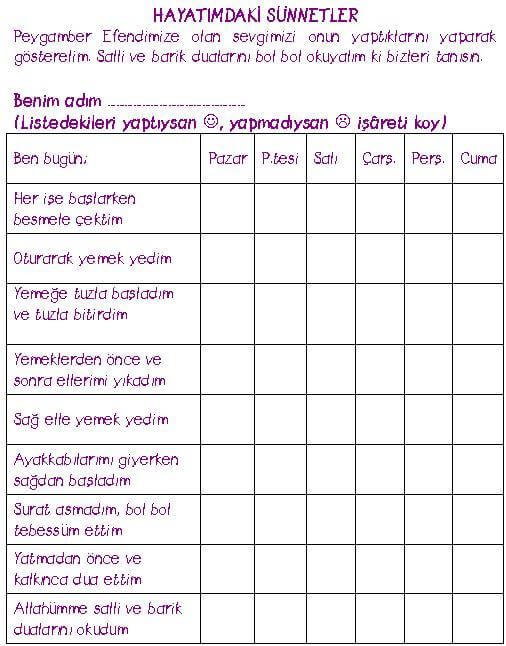 Sünnet çetelesi (çocuklar için)