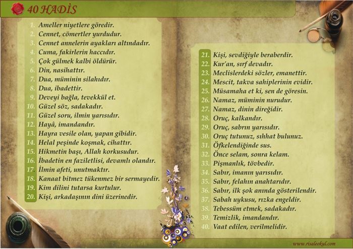 Kırk hadis