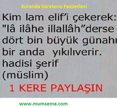 Surelerin Faziletleri…