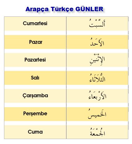 Arapça günler