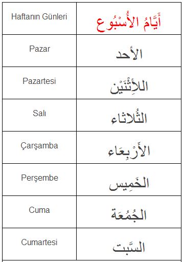 Arapça günler