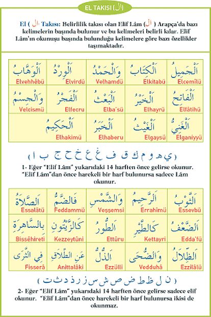 ELİF Be (Resimli(Kuran Öğrenin çocuklar)