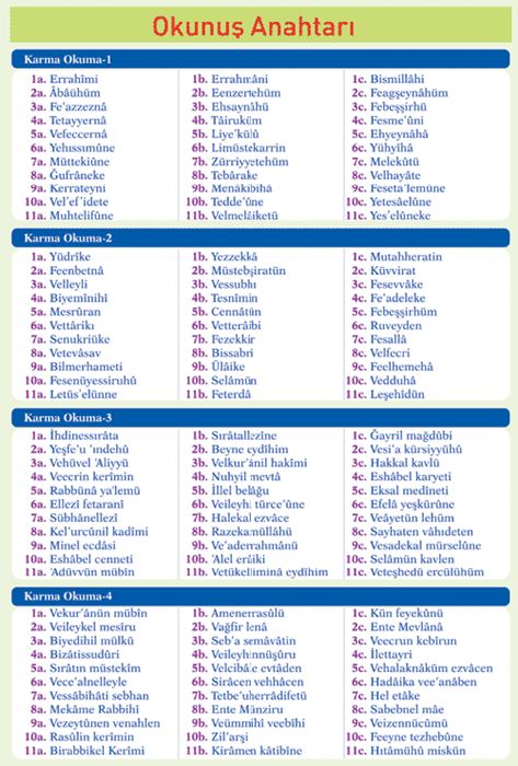 ELİF Be (Resimli(Kuran Öğrenin çocuklar)