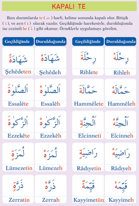 ELİF Be (Resimli(Kuran Öğrenin çocuklar)