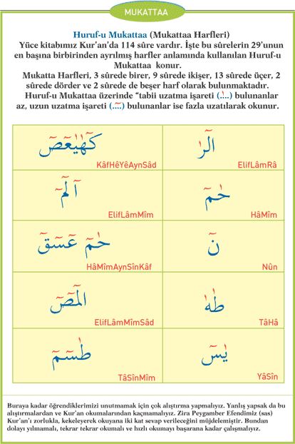 ELİF Be (Resimli(Kuran Öğrenin çocuklar)