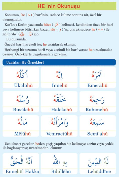ELİF Be (Resimli(Kuran Öğrenin çocuklar)