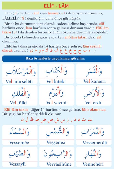 ELİF Be (Resimli(Kuran Öğrenin çocuklar)
