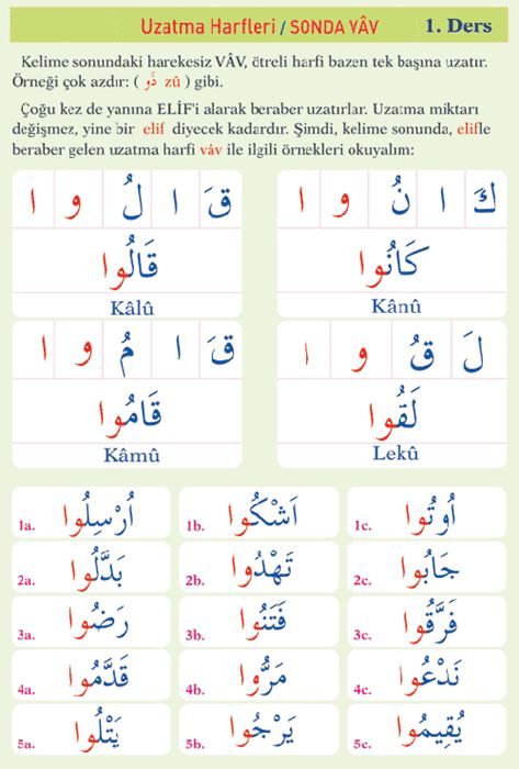 ELİF Be (Resimli(Kuran Öğrenin çocuklar)