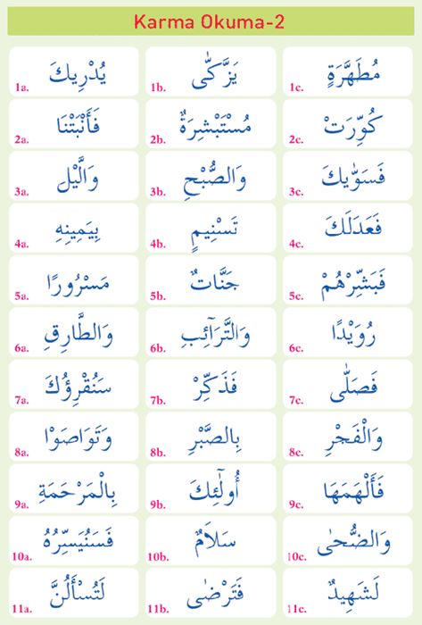 ELİF Be (Resimli(Kuran Öğrenin çocuklar)