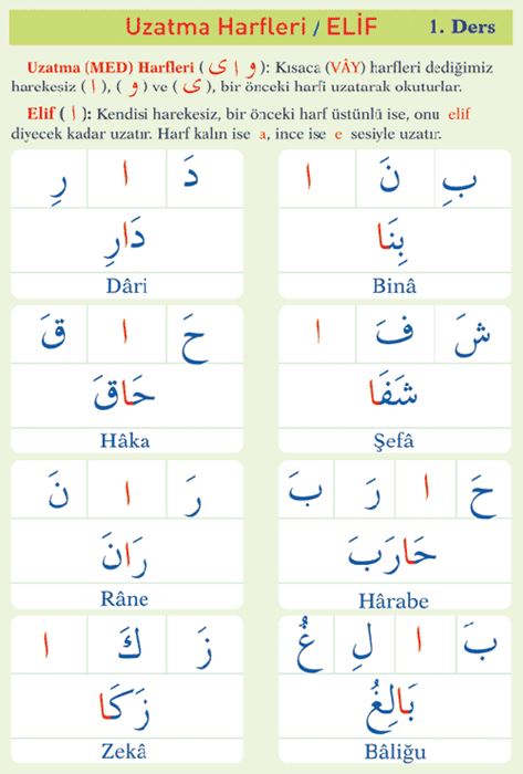 ELİF Be (Resimli(Kuran Öğrenin çocuklar)