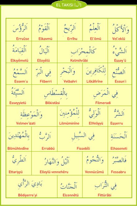 ELİF Be (Resimli(Kuran Öğrenin çocuklar)