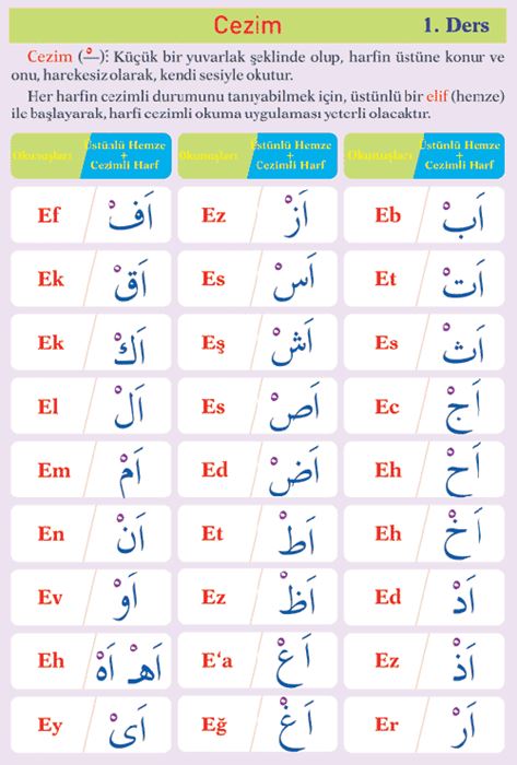 ELİF Be (Resimli(Kuran Öğrenin çocuklar)