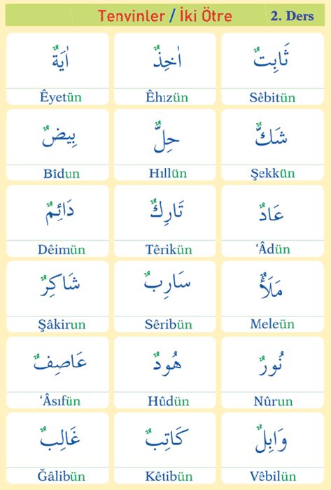 ELİF Be (Resimli(Kuran Öğrenin çocuklar)