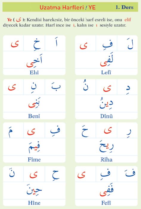 ELİF Be (Resimli(Kuran Öğrenin çocuklar)