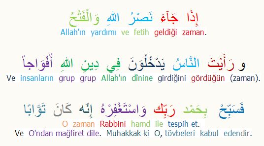 Kelime Mealli Sureler