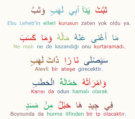 Kelime Mealli Sureler