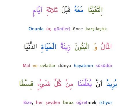 Günlük 3 Arapça Cümle Ezberle