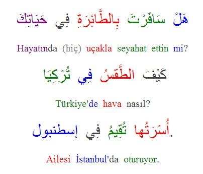 Günlük 3 Arapça Cümle Ezberle