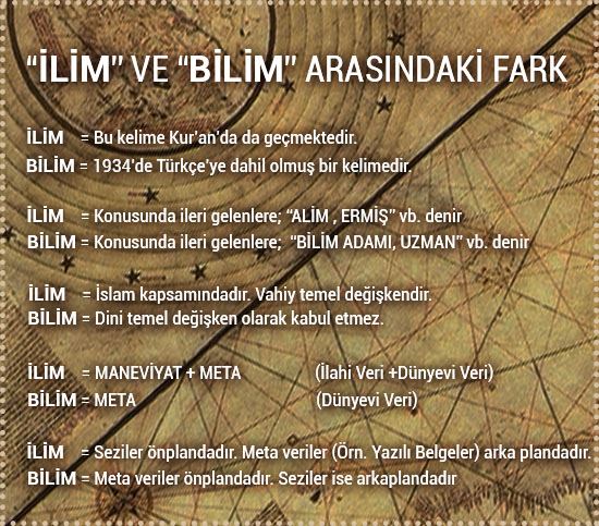 İlim ve Bilim Arasındaki Fark