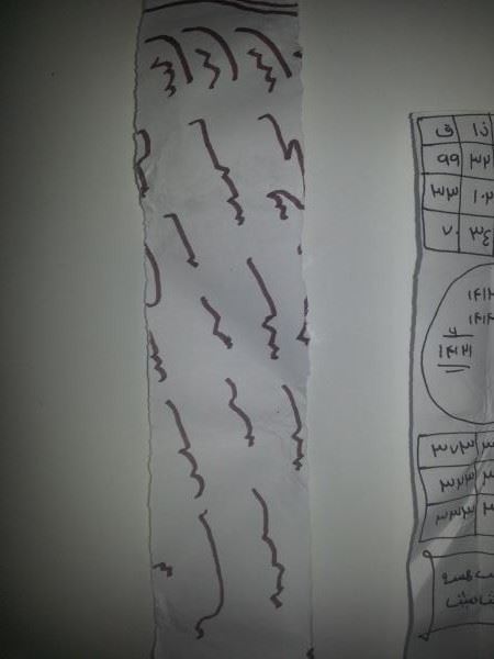 Muska yaptırmak günah mıdır?