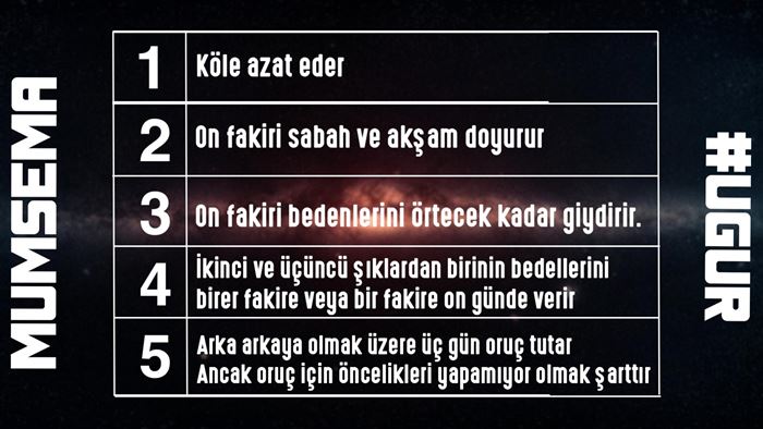 Yemin keffareti sırası ile yapılması gerekenler!